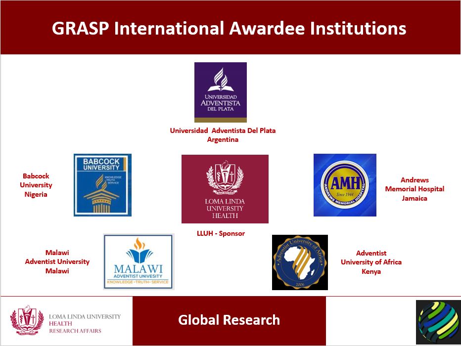 6-2025 - GRASP International Awardees