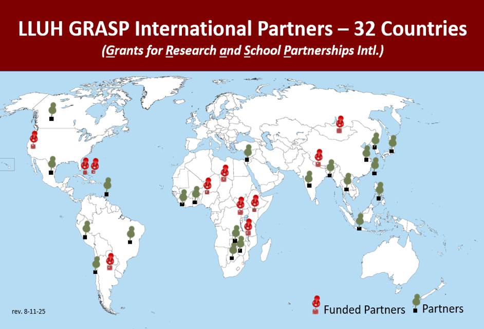 LLU Grasp International Partners - 32 Countries